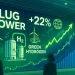 Plug Power stock price forecast ahead of earnings: buy or sell?