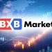 BXB Market Review 2026: Is This Broker a Reliable Choice for Traders?
