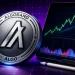 Why Is Algorand (ALGO) Price Up Today? Volume Surges By 137%