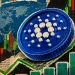 Analyst Say Cardano’s Current Market Boredom Could Lead to a Supply Shock